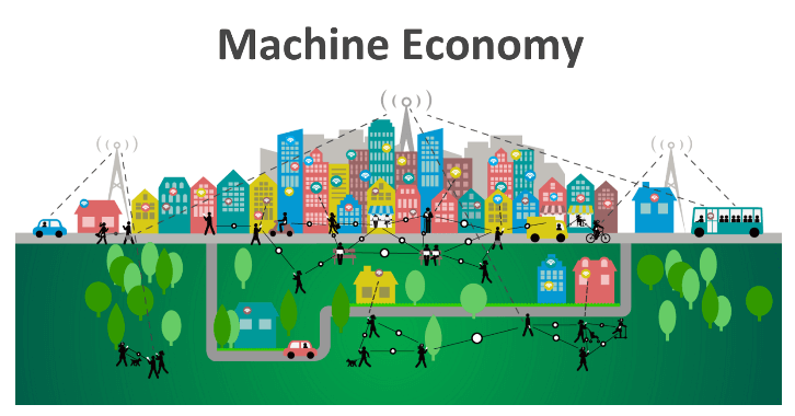 machine economy